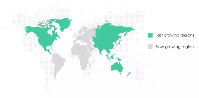 Secure Email Gateway Market Market segmentation by region