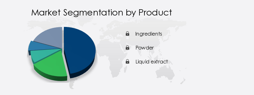 Cardamom Market | Size, Share, Growth, Trends | Industry Analysis ...