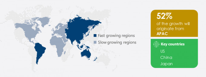 Cosmetics Market | Size, Share, Growth, Trends | Industry Analysis ...