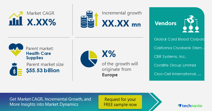 Cybersecurity-Market-Size