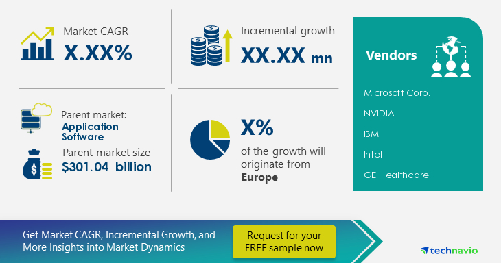 Artificial-Intelligence-Market-Size