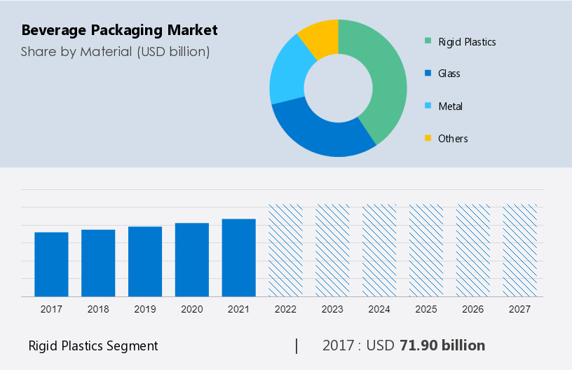 ZenWTR Diversifies Bottled Water Packaging: Plastic, Metal, or Glass?