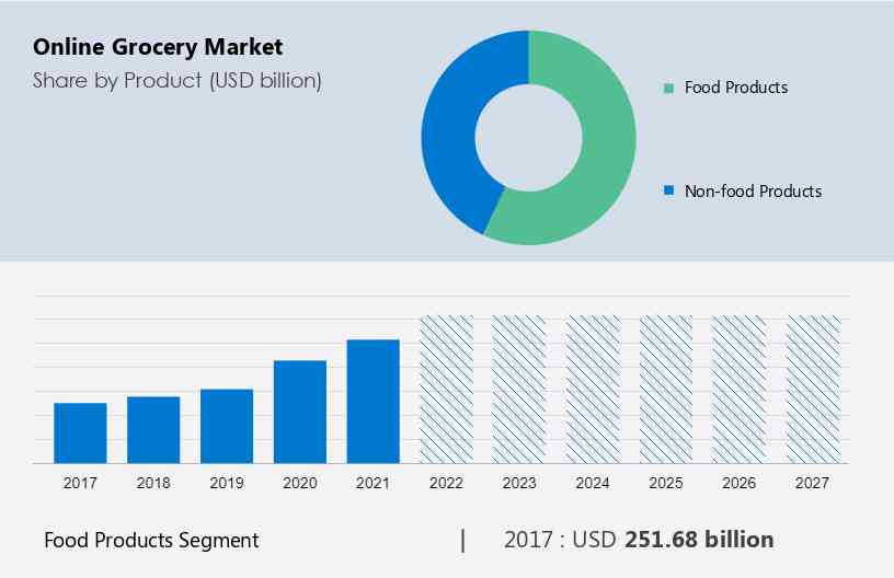 https://www.technavio.com/image/20230214143546_abstract_2023_v2.jpg