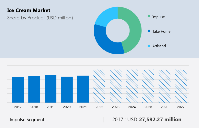 https://www.technavio.com/image/20230321042839_abstract_2023_v2.jpg