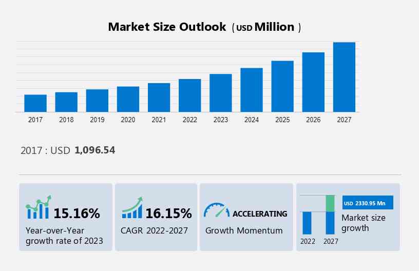 PARKPLUS Continues Penetration of Boston Automated Parking Market – PARKPLUS