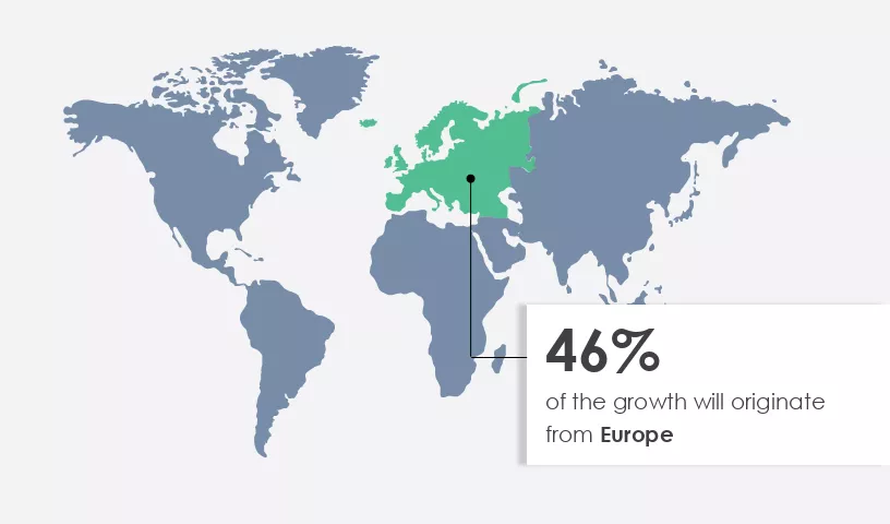 Artichokes Market Share by Geography