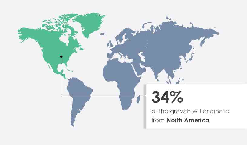 Anti-Aging Products Market Size, Share & Trends [2023 Report]