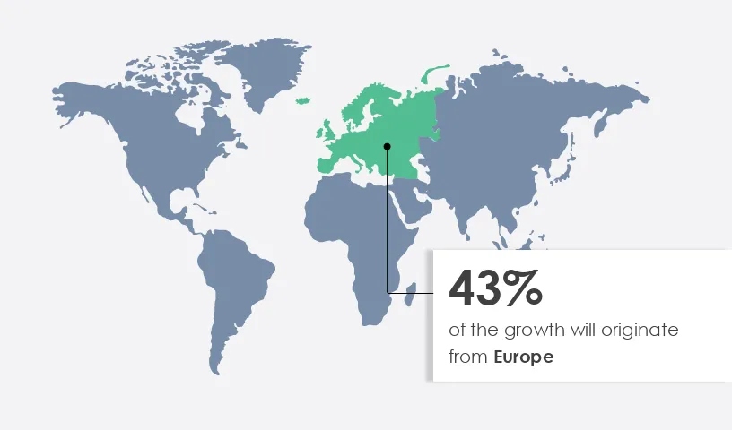 Latte Powder Market Share by Geography