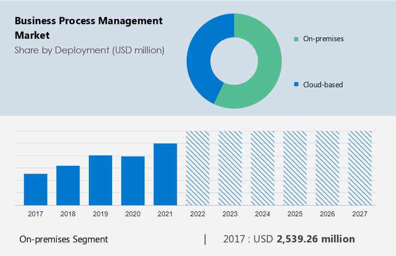 Tata Steel is working with more than 30 startups to adopt digital workflows