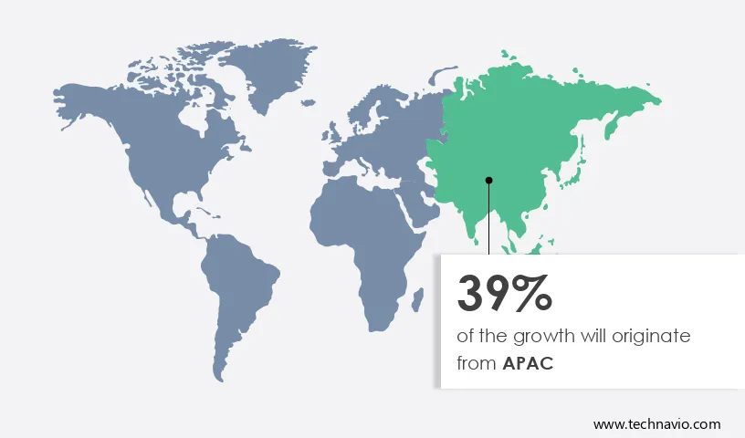 Water Bottle Handles Market Share by Geography