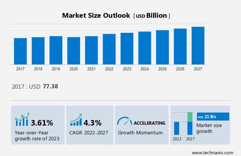 Global Athletic Footwear Market Size, Future Scope, Growth Analysis,  Forecast Report 2022-2030