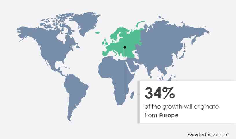 https://www.technavio.com/image/20230803102622_abstract_2023_geo_v2.jpg