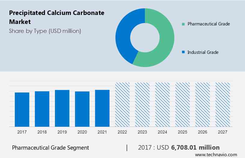 Acid Rescue™ Calcium Carbonate