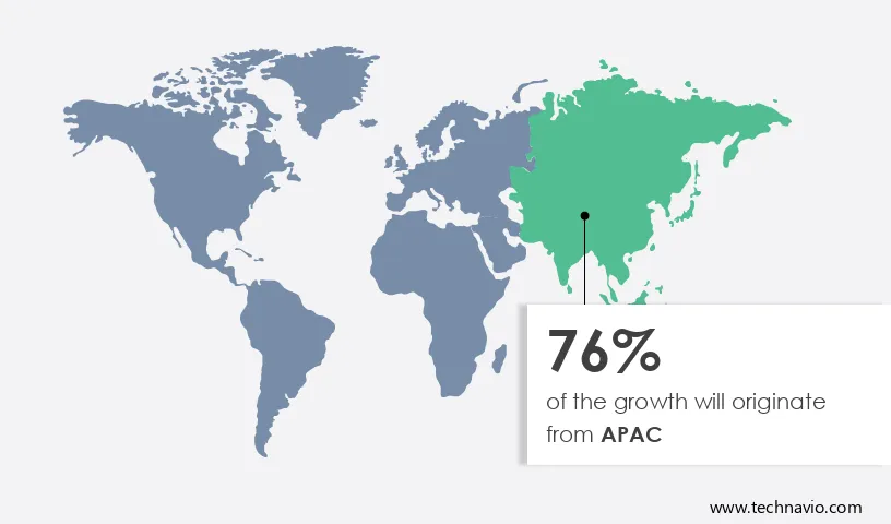 Pear Market Share by Geography