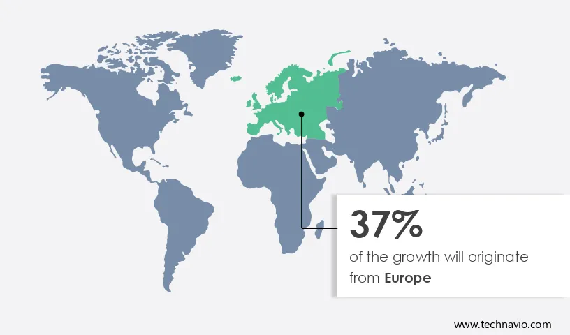 Organic Dyes Market Share by Geography