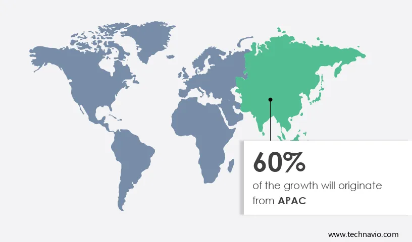 PolyDADMAC Market Share by Geography