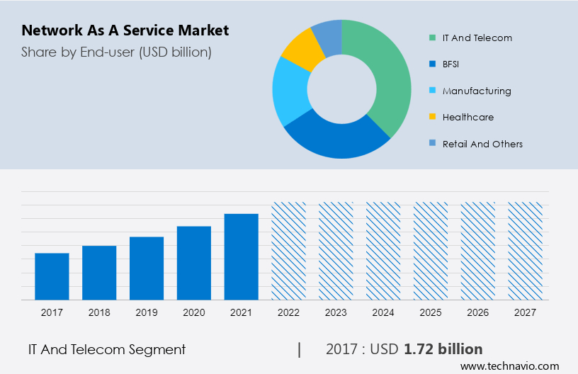 NMMN New Media Markets & Networks IT-Services GmbH - eco