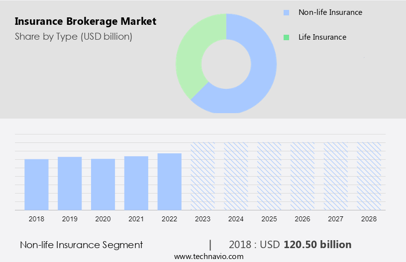 How Data Brokers are Shaping the Insurance Industry