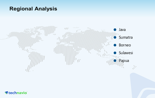 info_region