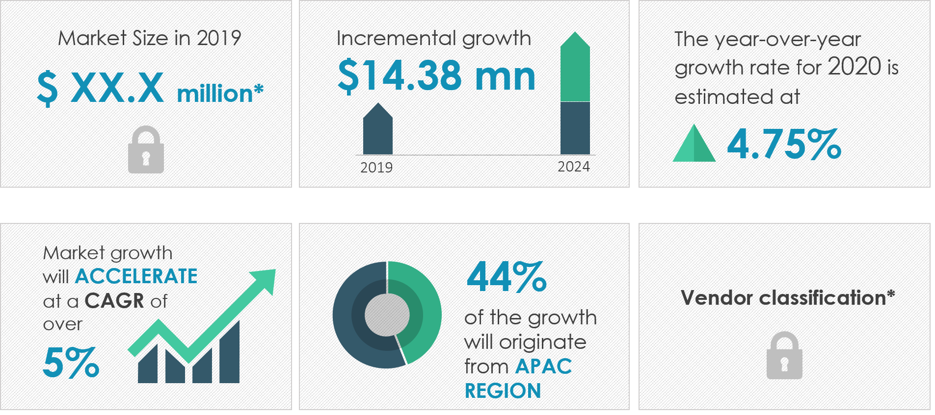 Denim Jeans Market | Size, Share | Growth, Trends | Industry Analysis ...