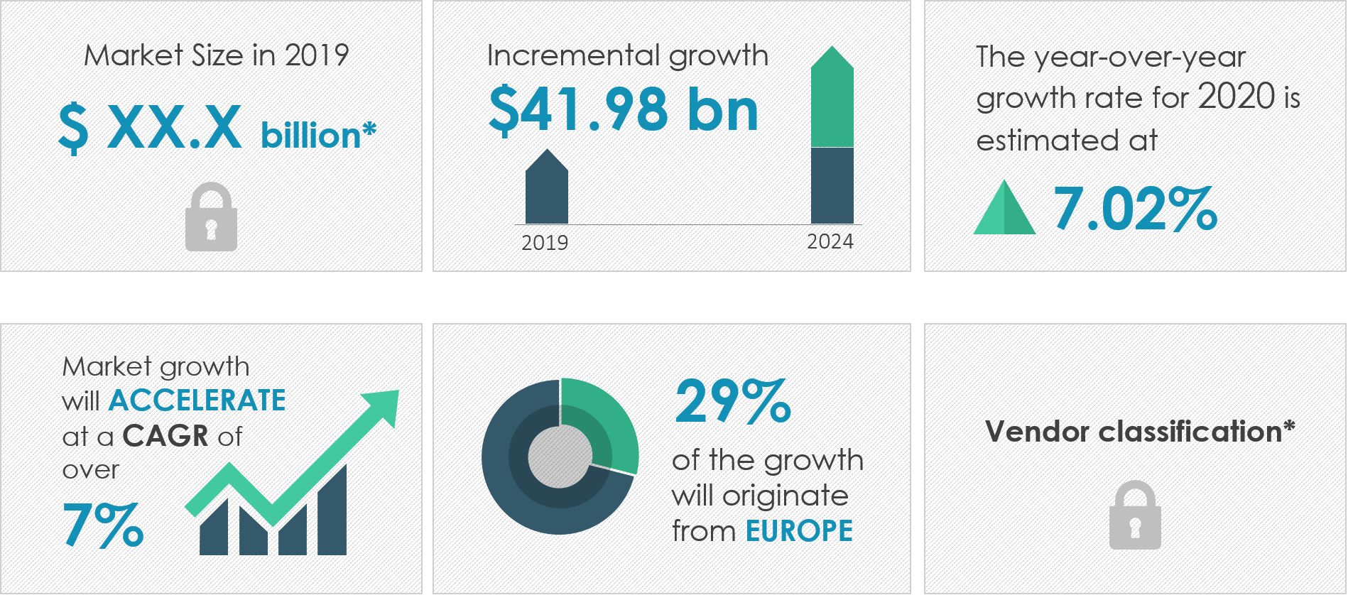 Eyeglasses Market Size, Growth, Trends Industry Analysis & Forecast