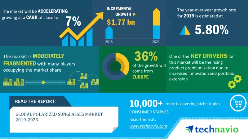 Unveiling the Fabric of the Global Stock Markets: Exciting Historical Tour  | Global stock market, Stock market, Global stocks