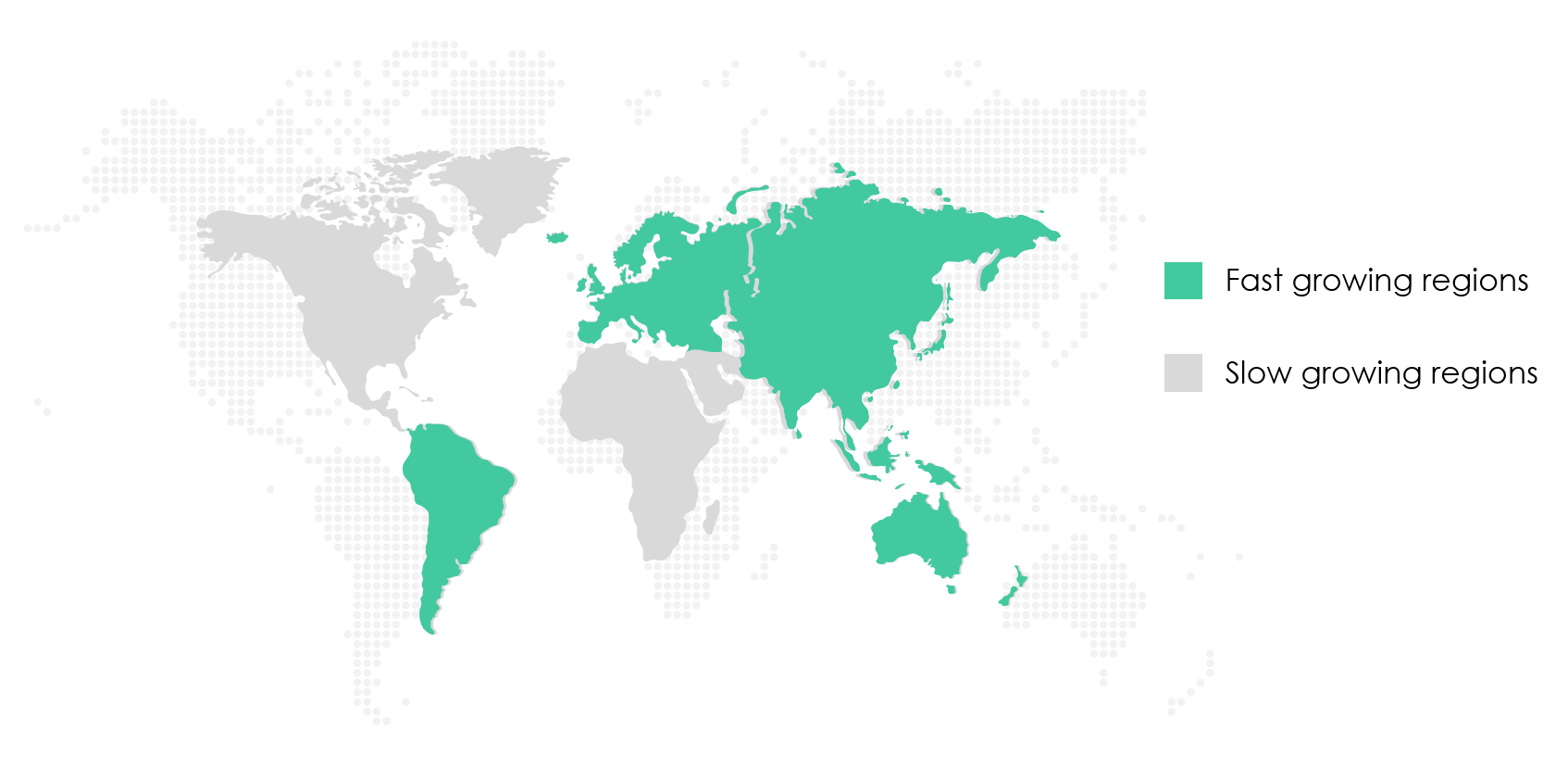 Health And Wellness Food Market | Size, Share, Growth, Trends|Industry ...