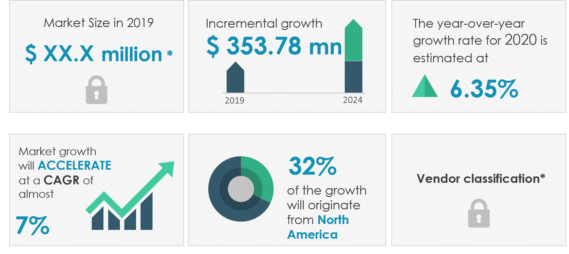 IT Asset Management Software Market | Size, Share, Growth, Trends ...