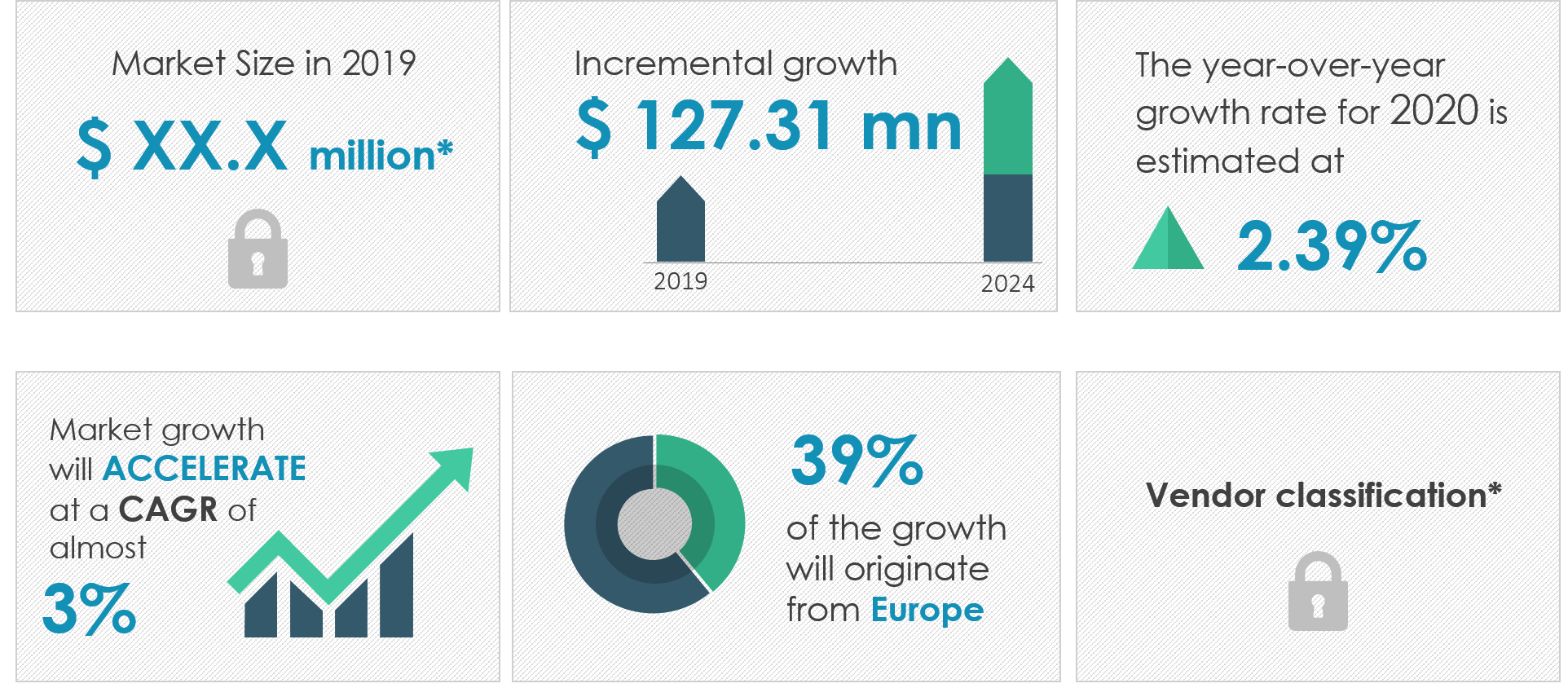 organic-chocolate-market-size-share-growth-trends-industry