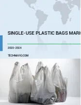 Single-use Plastic Bags Market by Application and Geography - Forecast and Analysis 2020-2024