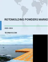 Rotomolding Powders Market by Material and Geography - Forecast and Analysis 2020-2024