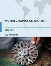 Motor Lamination Market by Material and Geography - Forecast and Analysis 2020-2024