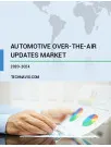 Automotive Over-the-air Updates Market Growth, Size, Trends, Analysis Report by Type, Application, Region and Segment Forecast 2020-2024