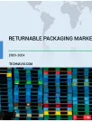 Returnable Packaging Market by Product and Geography - Forecast and Analysis 2020-2024