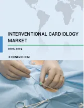 Interventional Cardiology Market by Product, End-user, and Geography - Forecast and Analysis 2020-2024