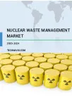 Nuclear Waste Management Market by Reactor Type by volume and Geography - Forecast and Analysis 2020-2024