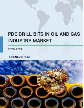 PDC Drill Bits in Oil and Gas Industry Market by Application and Geography - Forecast and Analysis 2020-2024