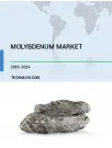 Molybdenum Market by End Product, Application, and Geography - Forecast and Analysis 2020-2024