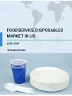 Foodservice Disposables Market in US by End-user and Material - Forecast and Analysis 2020-2024