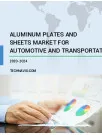 Aluminum Plates and Sheets Market for Automotive and Transportation Industry by Product, End-user, and Geography - Forecast and Analysis 2020-2024