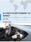 Automotive Infotainment OS Market Growth, Size, Trends, Analysis Report by Type, Application, Region and Segment Forecast 2021-2025