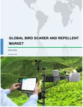 Bird Scarer and Repellent Market by Distribution Channel and Geography - Forecast and Analysis 2020-2024