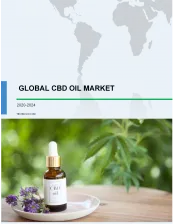 Cannabis Cosmetics Market Current Status and Forecast (2022E-2030F)