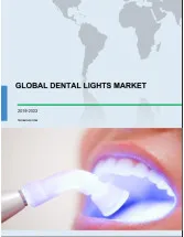 Global Dental Lights Market 2019-2023