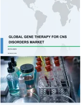 Global Gene Therapy for CNS Disorders Market 2019-2023