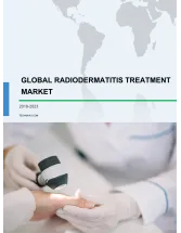 Global Radiodermatitis Treatment Market 2019-2023