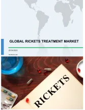 Global Rickets Treatment Market 2019-2023