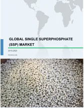 Global Single Superphosphate (SSP) Market 2019-2023