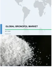 Global Bronopol Market 2017-2021