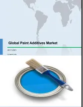 Global Paint Additives Market 2017-2021